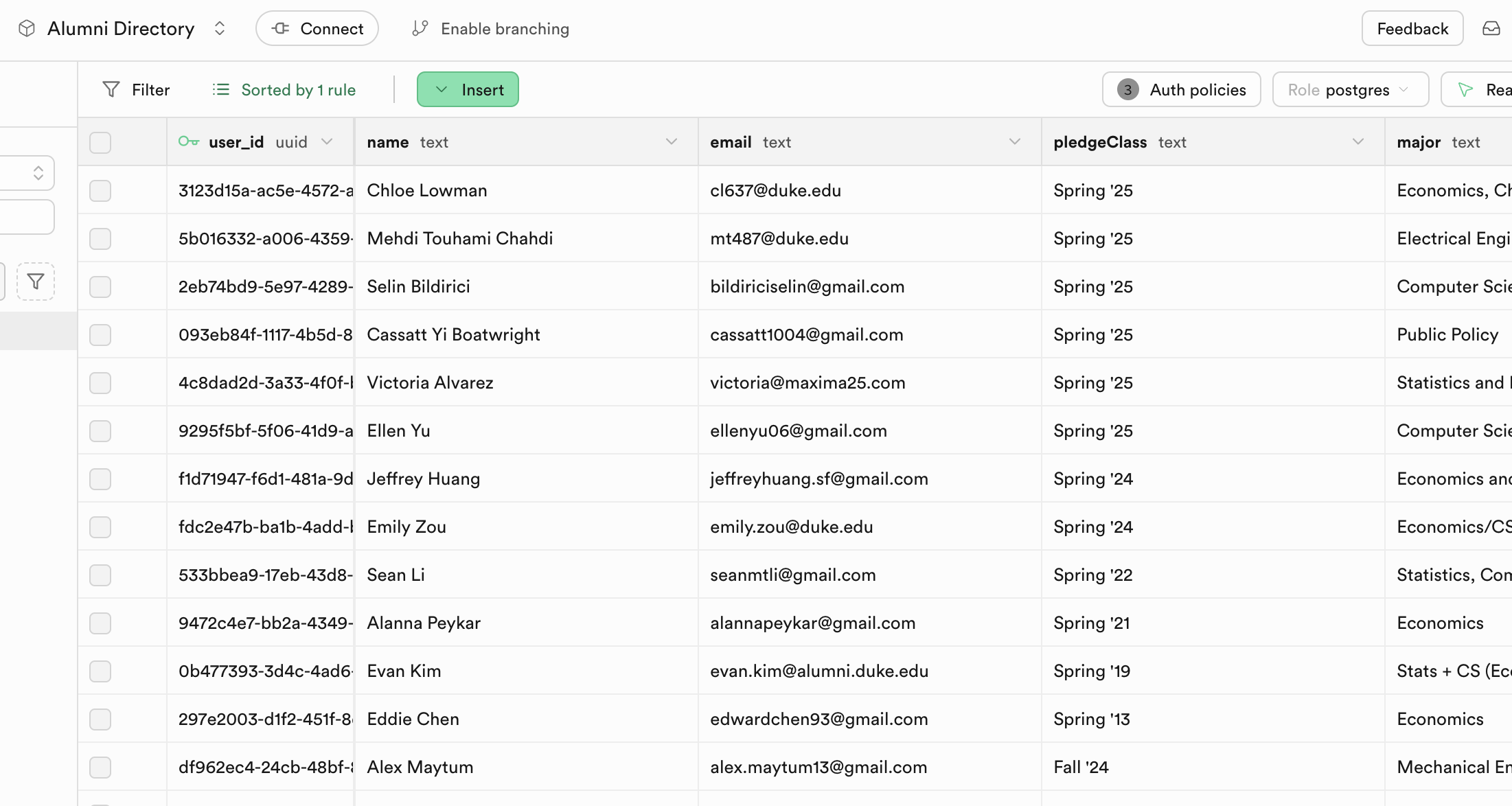 Create and Manage Profiles Instantly